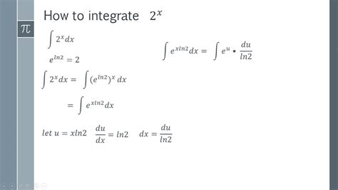 How to integrate X.